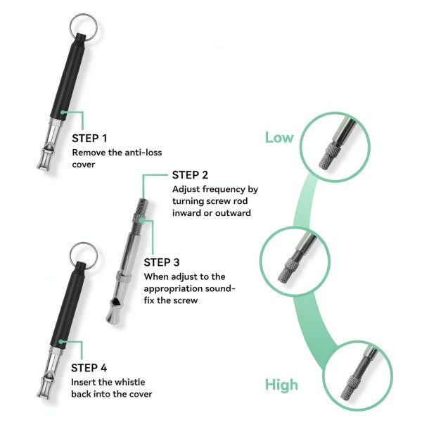 Senlong Dog Whistle - Professional Silent Training Tool to Curb Barking,Includes Lanyard for Easy Carrying-1